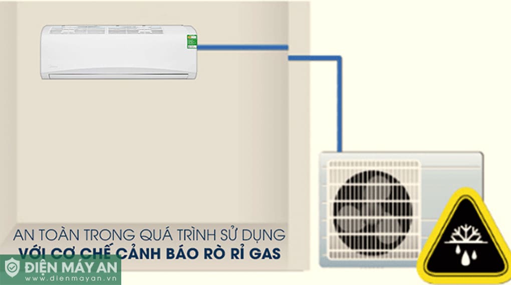 Điều hòa Midea 9000 BTU 1 chiều MSAFII-10CRN8